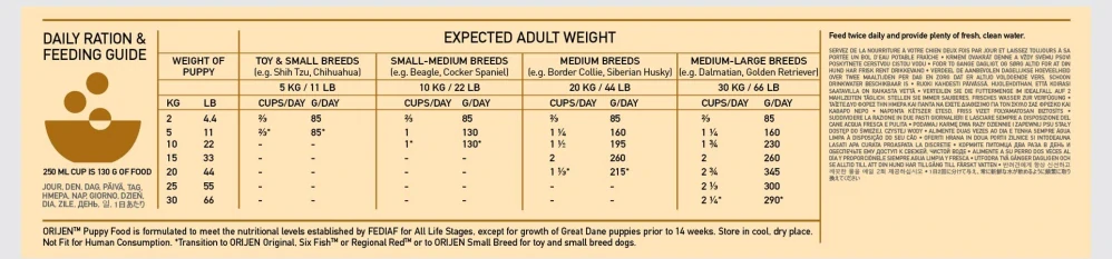 ORIJEN PUPPY 11,4 kg